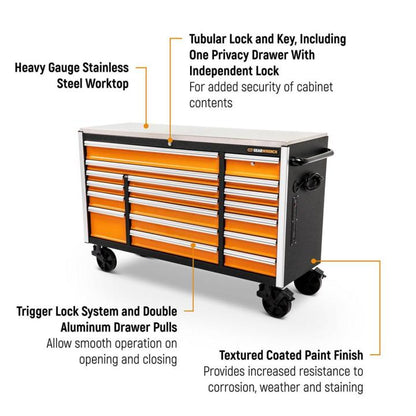 18 DRAWER MOBILE WORK STATION WITH 1268 TOOLS